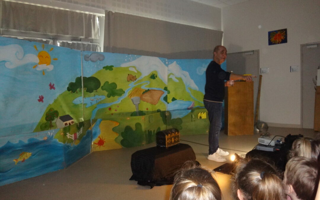 Animation sur le cycle de l’eau